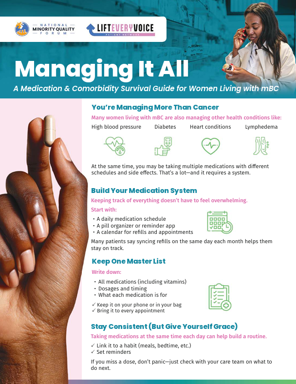 Cover of Managing It All: Medication & Comorbidity Survival Guide